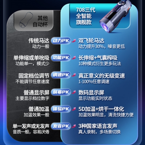 雷霆 708未來(lái)艙 全自動(dòng)烘干 加熱伸縮吮吸發(fā)音 飛機(jī)杯